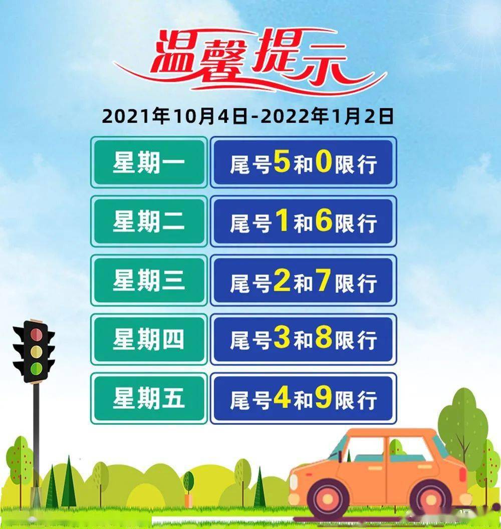 根據北京市交管局發佈的通告,2021年10月4日至2022年1月2日,尾號限行