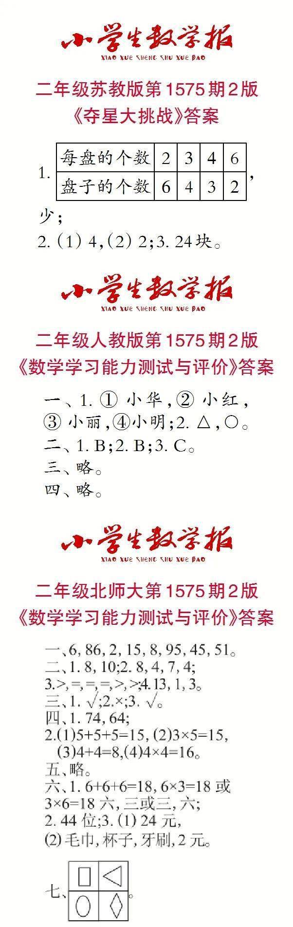 小学生查询(小学生查询成绩的软件)