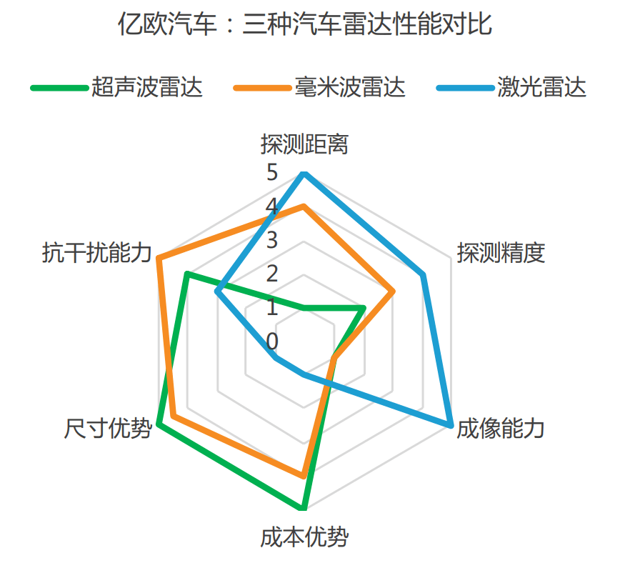 f71d337daa4b4e22929eb06e06a87781.png