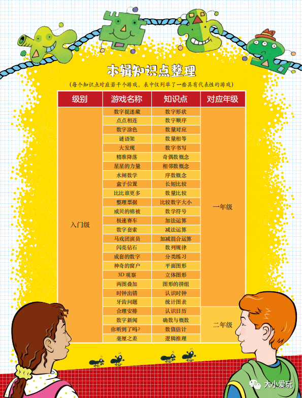 Highlights今年九月新推出的儿童数学游戏书 已被无数家长热捧 新鲜开团 孩子