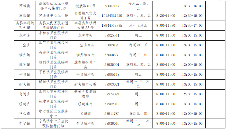 病毒|哈尔滨市启动第三针新冠病毒疫苗接种工作