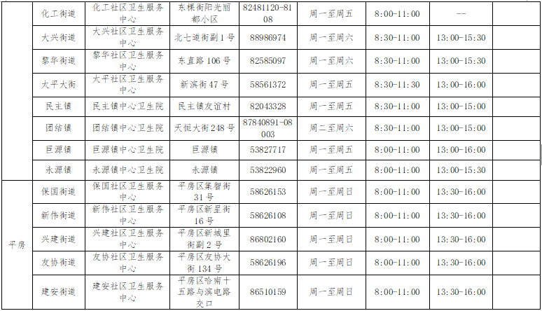 病毒|哈尔滨市启动第三针新冠病毒疫苗接种工作