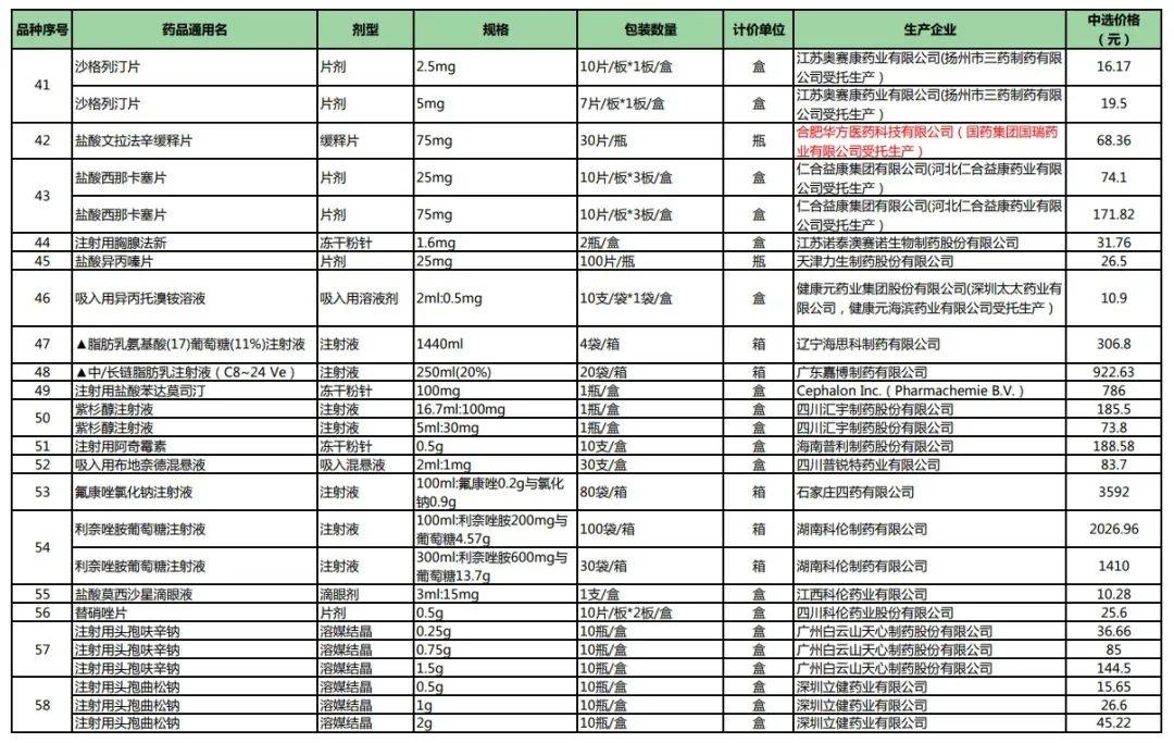 江门人口2021总人口_2021 江门 究竟怎么样 外地人也来买 专业点评(2)