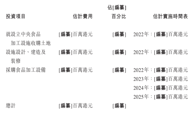 新翻语调绿腰琵琶曲谱_光遇新乐器琵琶曲谱(4)