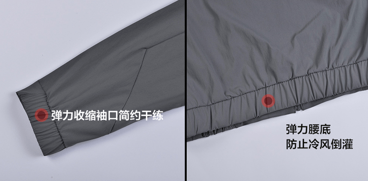 鹰爪行动 这款夹克，堪称男人衣橱“王者”，穿10年都不过时！
