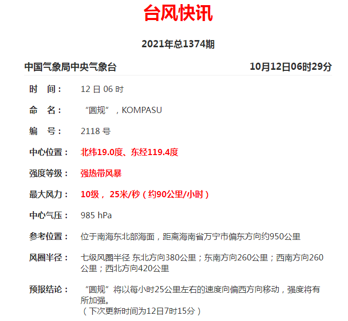 紧急 圆规 升级 福州一地停课 多地景区关闭 台风 新闻时间