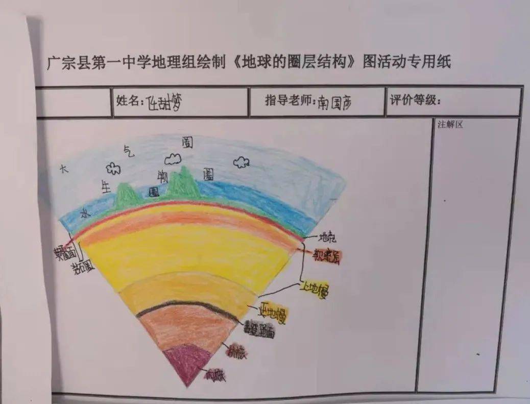 地球结构剖面图简笔画图片