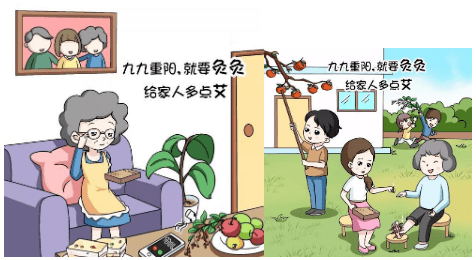"艾灸,补阳督灸"