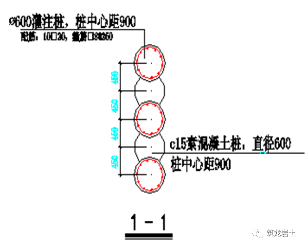 5,樁牆式支護結構: 由圍護牆及支撐系統組成(懸臂式,內撐式,錨拉式)