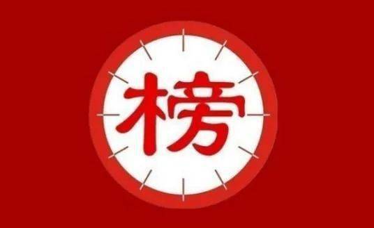 日志排行榜_日志易入选大数据企业排行榜,彰显大数据分析新态势