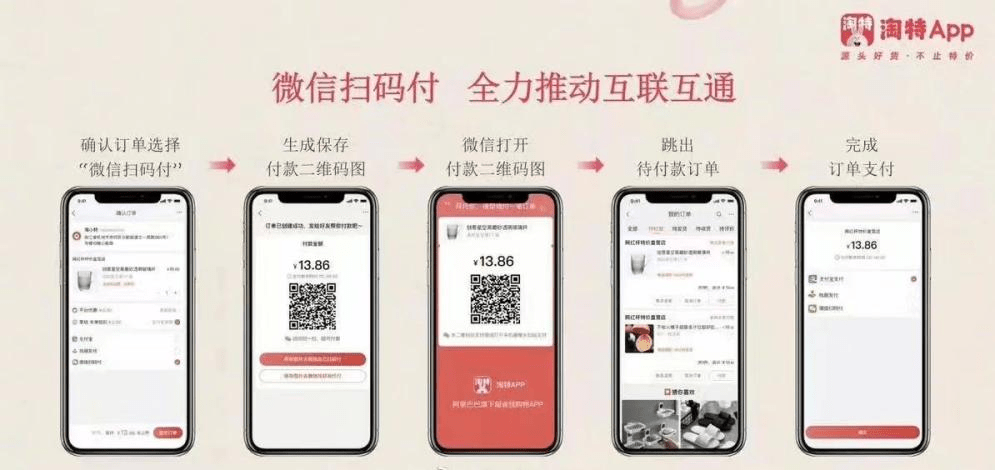 实测互联网巨头“拆墙”：微信分享淘宝链接，群聊“打不开”