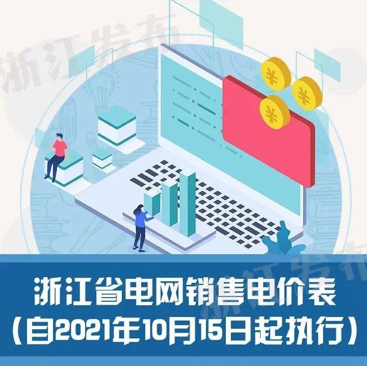 明确了!不涨价!_电价