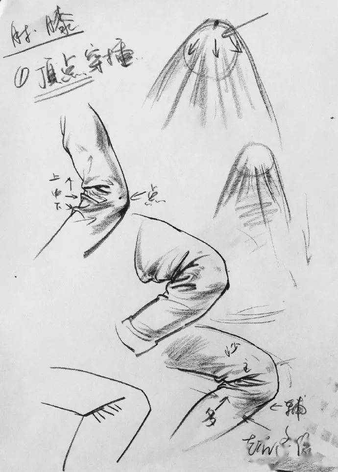 速写课堂速写人物的衣服褶皱加减法速收藏