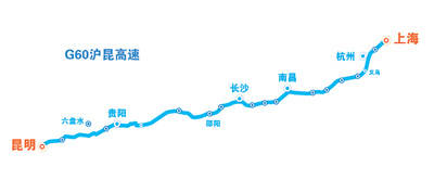 物流|探访全长2340公里、横贯东中西六省份的G60沪昆高速——高速通 产业兴 经济活