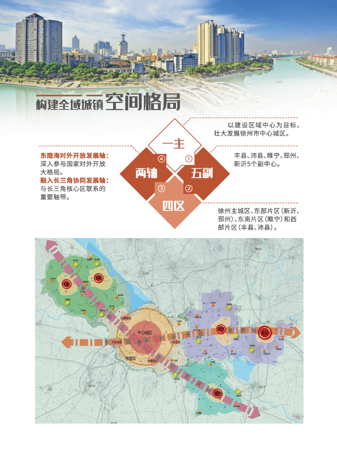 徐州2035年规划公布这4个地方将建成4大城市组团