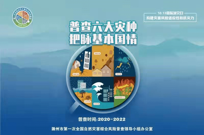 应急科普 第32个国际减灾日,这份自救手册请查收