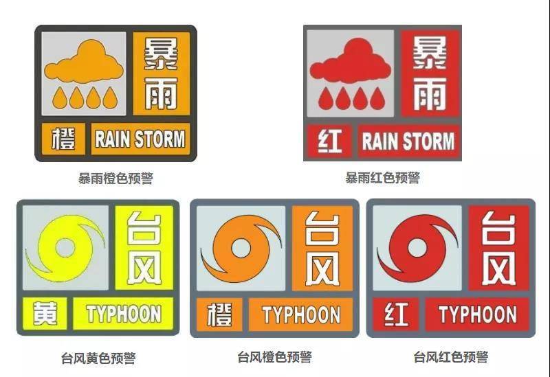 台风预警信号分为几种图片