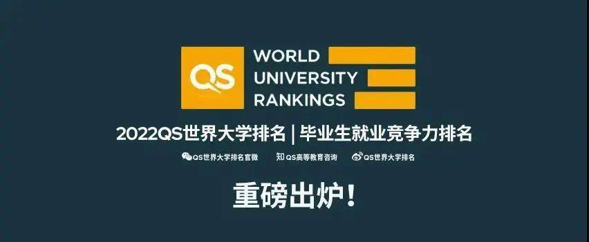 国家竞争力排行_2022年泰晤士高等教育学科排名公布,墨大蝉联多个榜首!