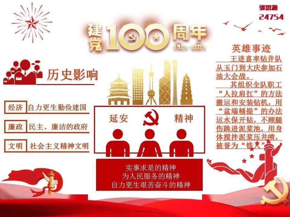 请党放心强国有我上宝中学2021年国庆节党史学习活动