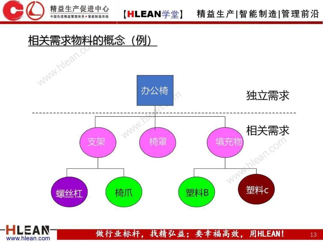 怎么做运营管理 4cf016043ca0420997a75504af5c367b.jpeg