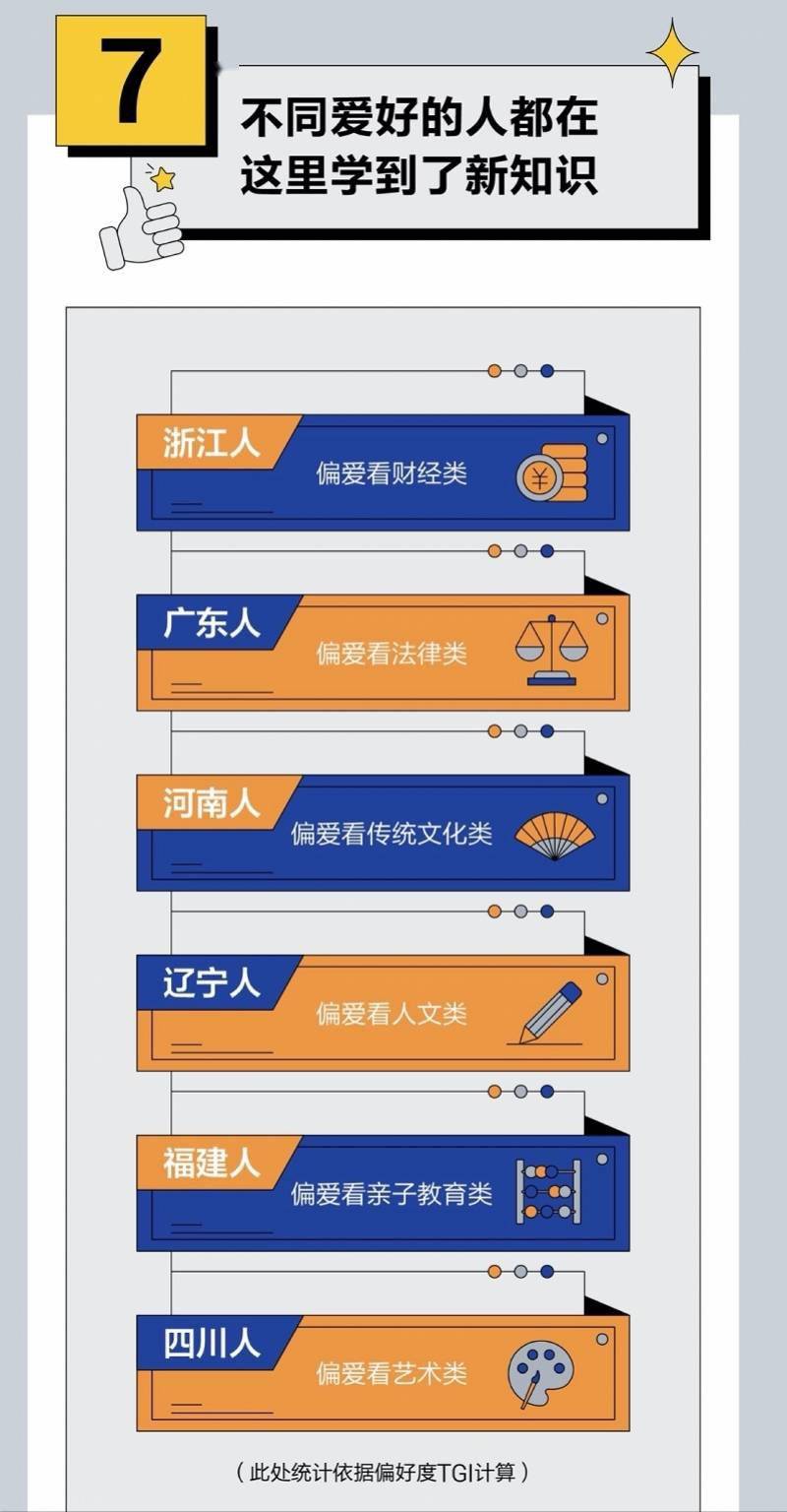 凉拌黄瓜教程点赞量285万，抖音生活技能类内容大涨超2倍