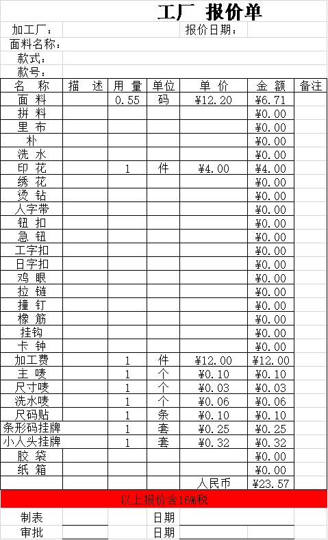 Janice 买手与商品人员所需要用到的表格大全（跟单型买手、招商型买手、销售型买手、私域运营等）