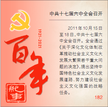 百年纪事 1 丨中共十七届六中全会召开 社会主义