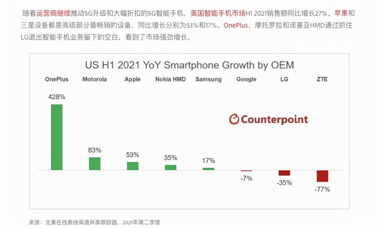 一加加速奔向大众