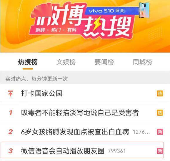 电话|大型社死现场！微信更新新功能，网友慌了：这下屏蔽谁都知道了...