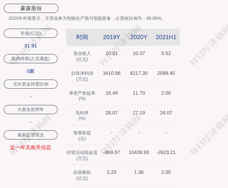 豪森排行_国内药企排行公布:恒瑞、豪森、扬子江…(2)