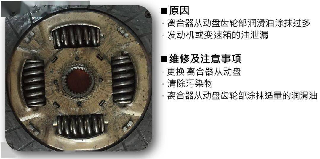 离合器常见故障解决方式打滑篇