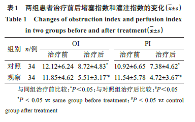 什么情况下打低分子肝素保胎原理_打低分子肝素的位置图(2)