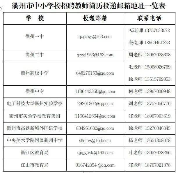 衢州教师招聘_2019年浙江省教师招聘提前批公告汇总(2)