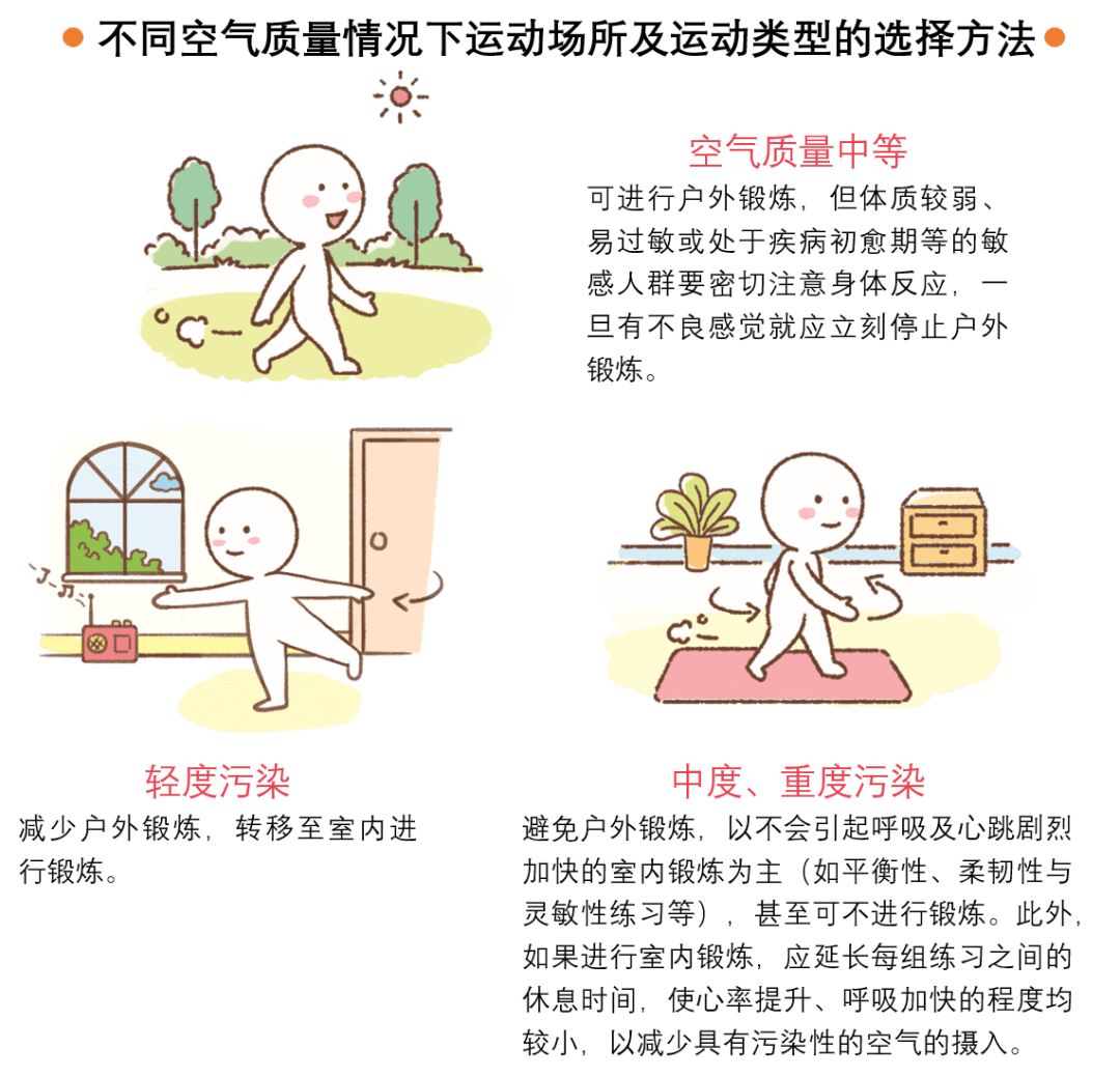 华奥星空线上亲子运动会专题课外体育锻炼同样重要