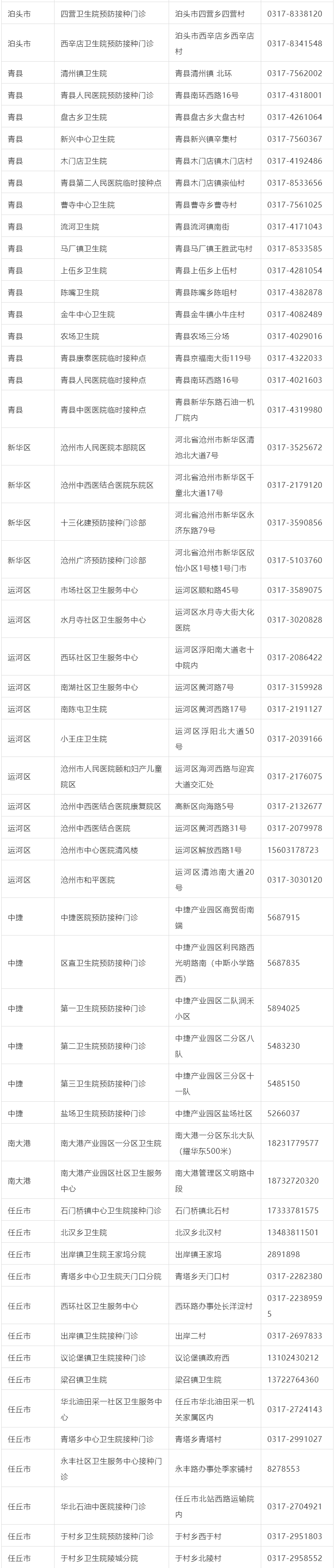 疫苗|通知！河北多地可接种加强针了