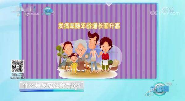 胸痛|烧心、胸痛、上腹痛......可能是反流性食管炎！如何预防？看这里→