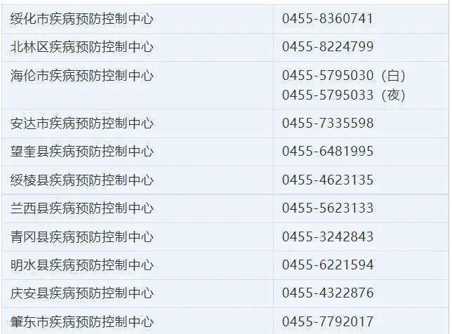 疫情|省内多地发布风险提示！