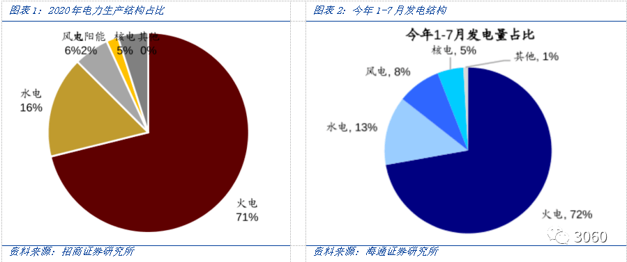 有关gdp的ppt_香港经济峰会|阿里研究院PPT解读:中国数字经济占GDP比重已超美...