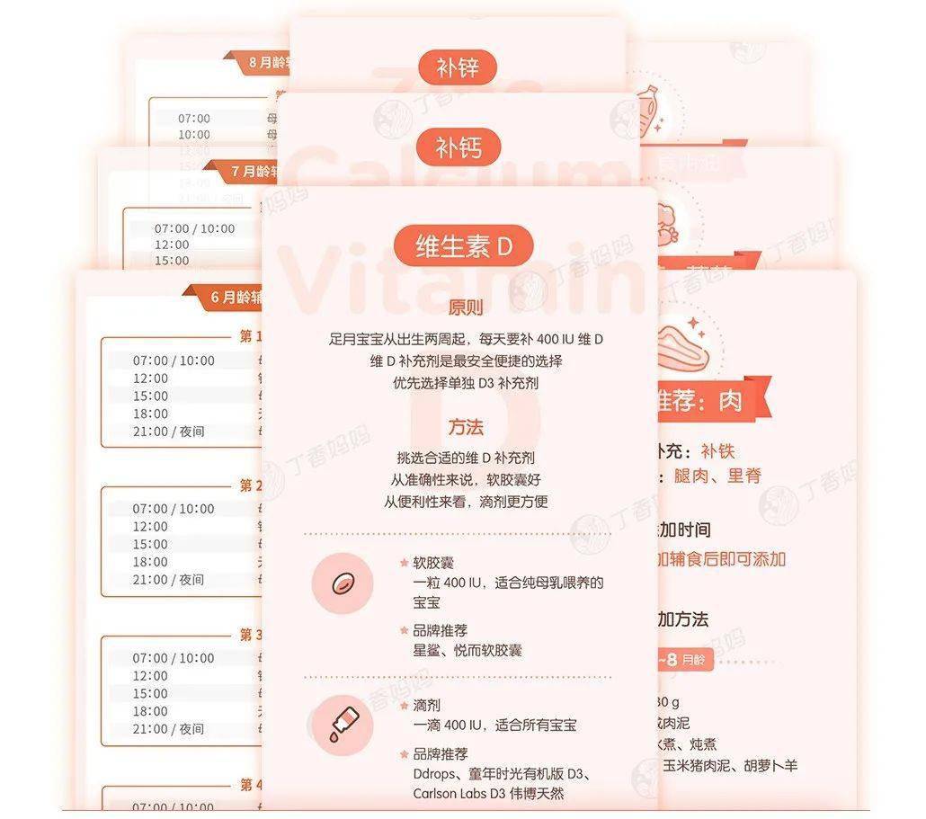月龄|营养师的 6～24 月龄辅食食谱，跟着学，喂出聪明健壮娃！