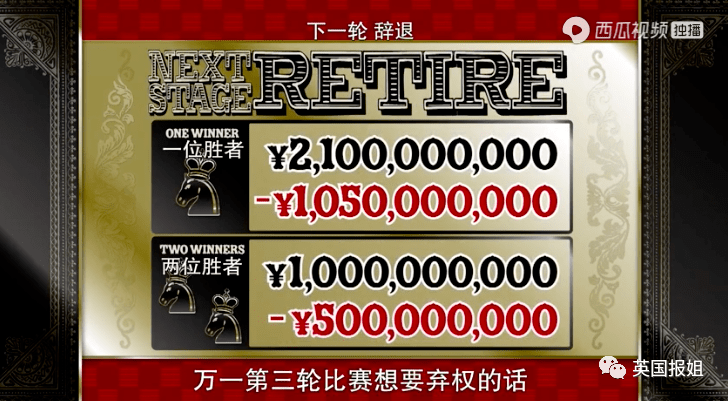 日元|火爆全球的热剧《鱿鱼游戏》，全是它的影子