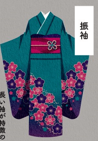双赢彩票日本的“和服”有哪些种类看完这张图就知道啦！(图3)