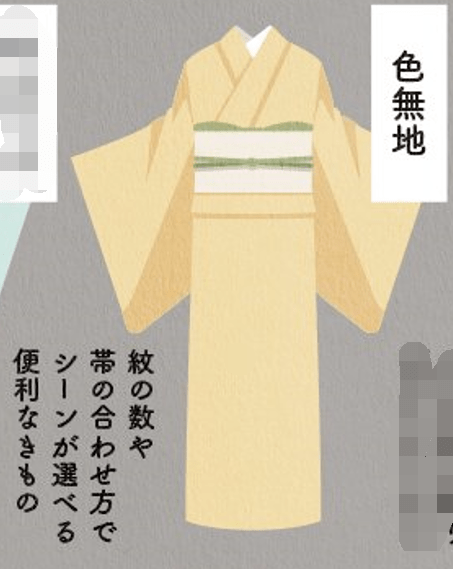 日本的和服有哪些种类看完这张图就知道啦