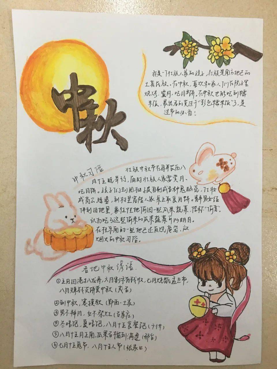 《家乡文化&中秋习俗》手抄报比赛结果公布_活动