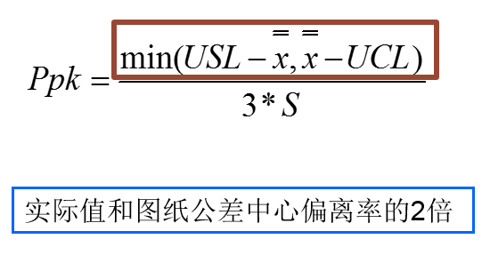 cpkppkcmk的区别及实际应用附10道小测验