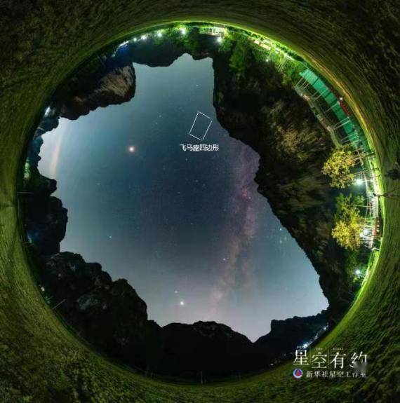 四边形|星空有约｜天上有匹“飞马”，你了解吗？