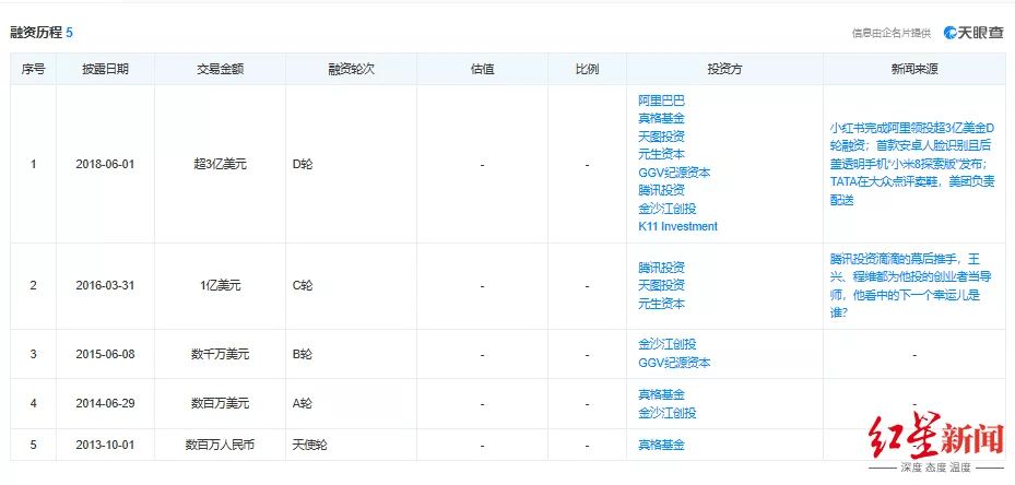 笔记|滤镜景点被吐槽 小红书致歉：将优化搜索，倡议避免过度修饰