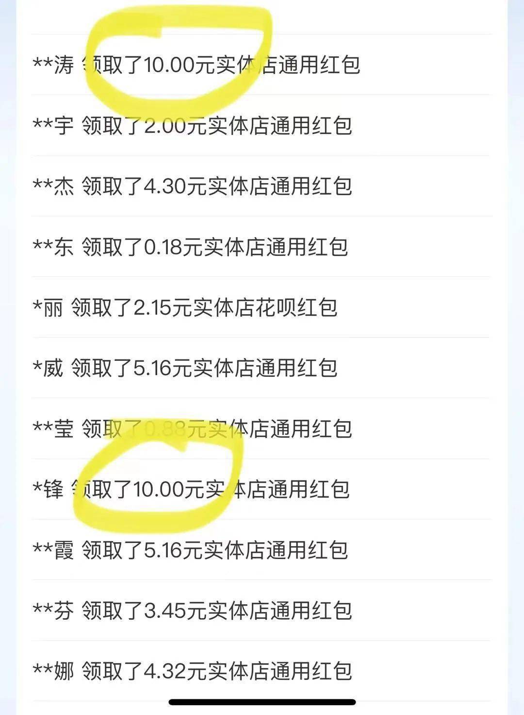 生活|商丘人的早餐补贴来了！每天每人一份！