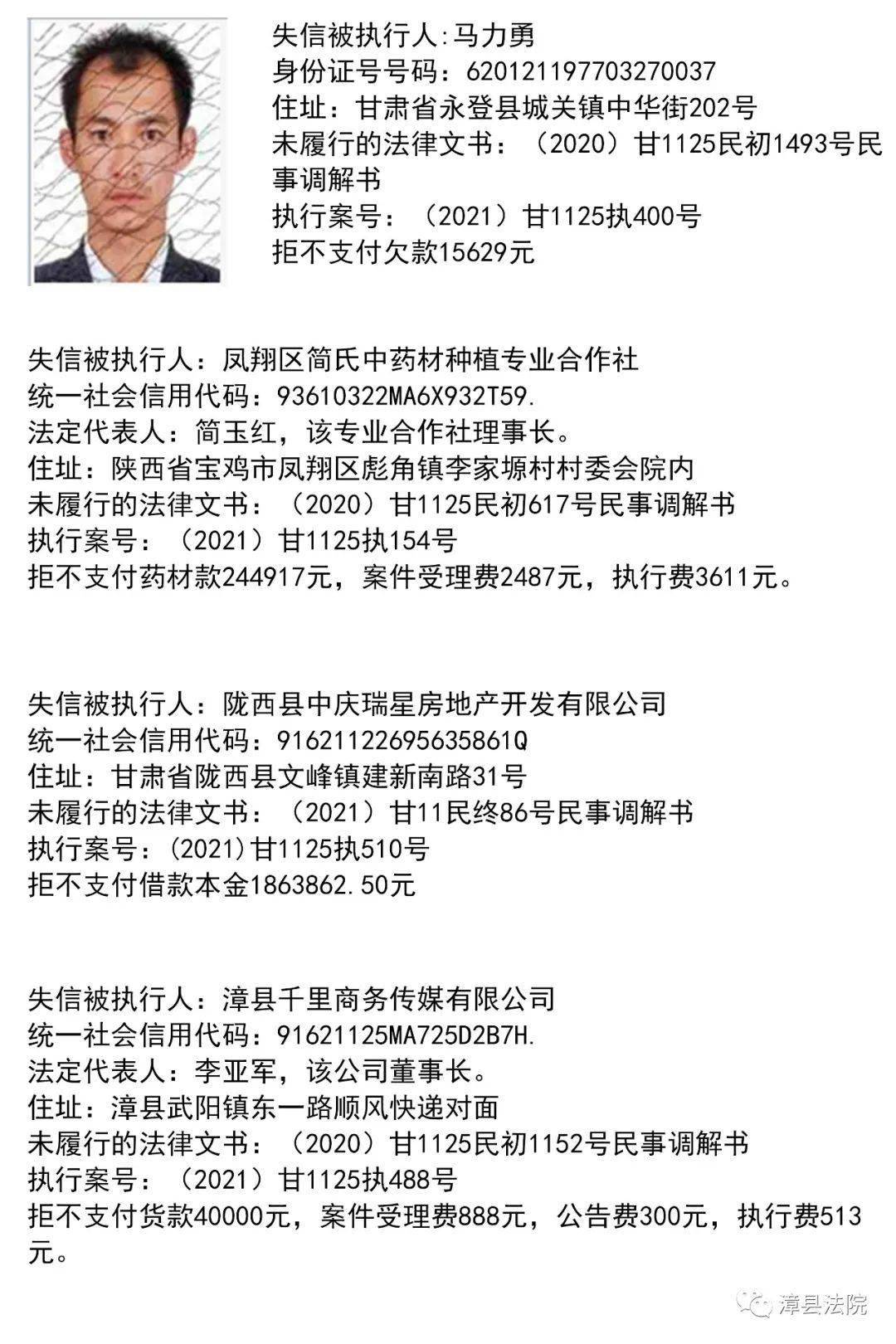 漳县人民法院失信被执行人名单发布2021第五期