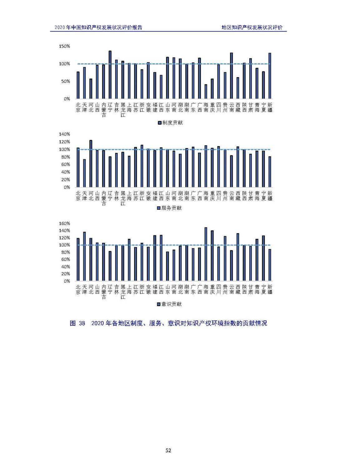 知识产权局隶属于国家哪个部位 bbd15c78bb484f578c3e36d740e39e92.jpeg