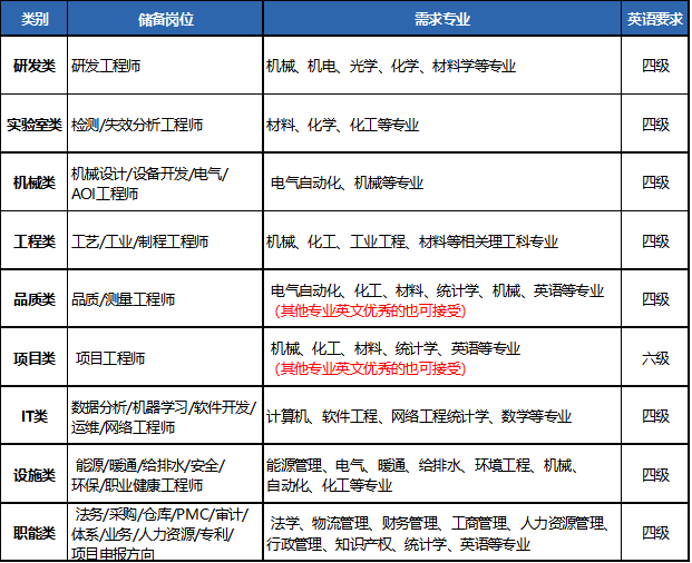 ѧݣ޹˾